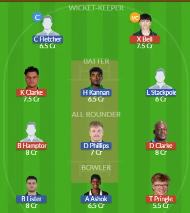 Dream11 SL Team