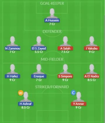 Dream11 SL Team