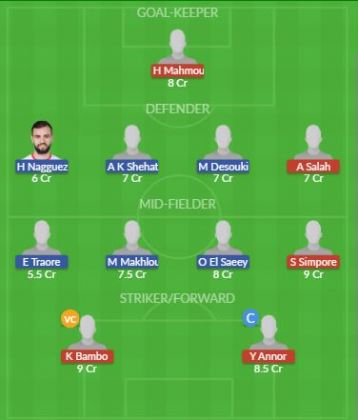 Dream11 SL Team