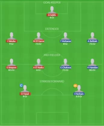 Dream11 SL Team