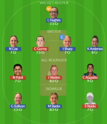 Dream11 SL Team