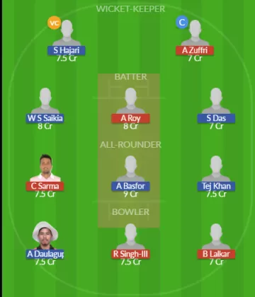 Dream11 SL Team