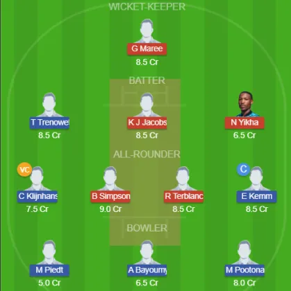Dream11 SL Team