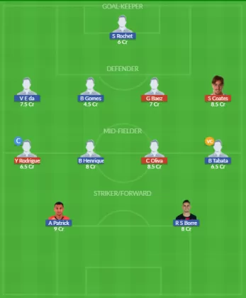 Dream11 SL Team