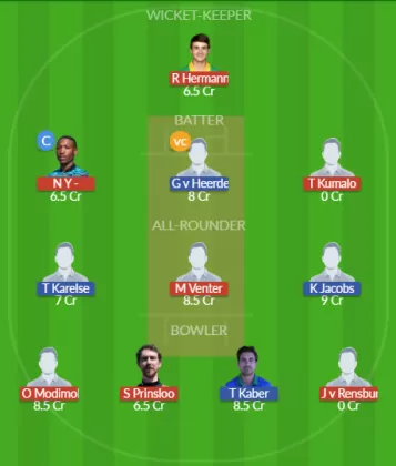 Dream11 SL Team