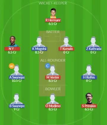 Dream11 SL Team