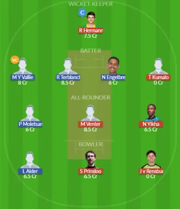 Dream11 SL Team