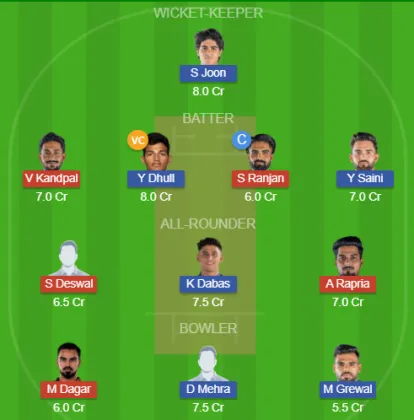 Dream11 SL Team