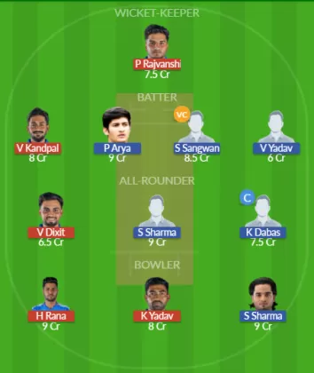 Dream11 SL Team