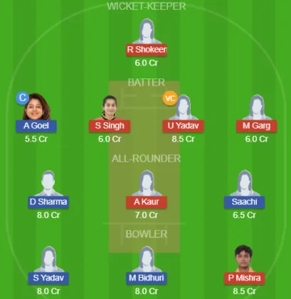 Dream11 SL Team