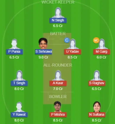 Dream11 SL Team