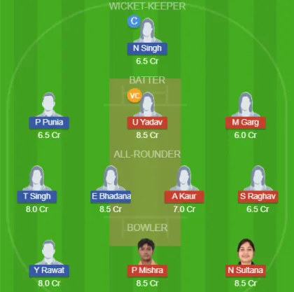 Dream11 SL Team