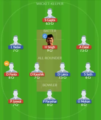Dream11 SL Team