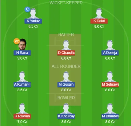 Dream11 SL Team