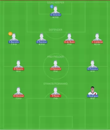 Dream11 SL Team