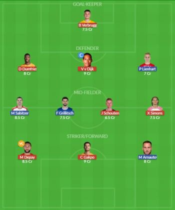 Dream11 SL Team