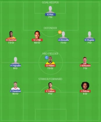 Dream11 SL Team