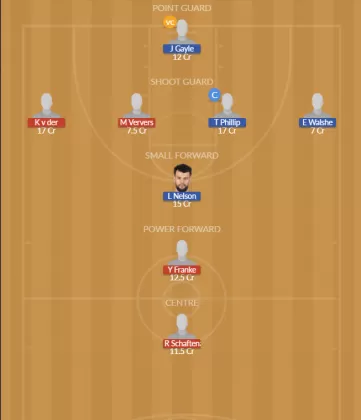 Dream11 SL Team