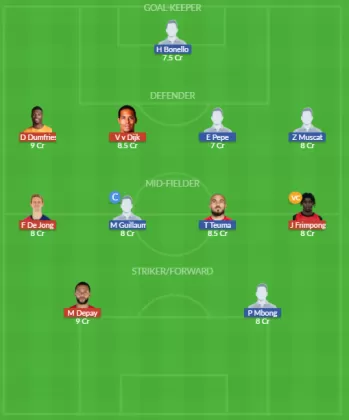 Dream11 SL Team