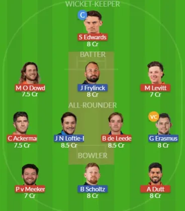 Dream11 SL Team