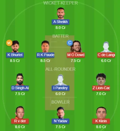Dream11 SL Team