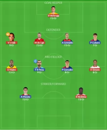 Dream11 SL Team