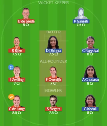 Dream11 SL Team