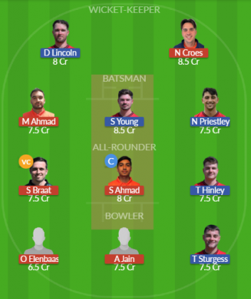 Dream11 SL Team