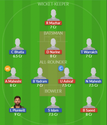 Dream11 SL Team