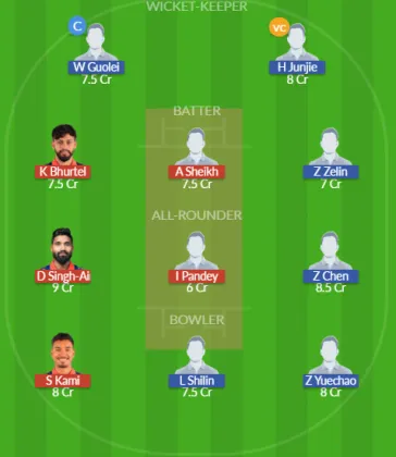 Dream11 SL Team