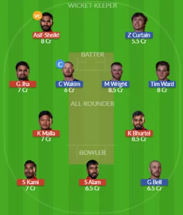 Dream11 SL Team
