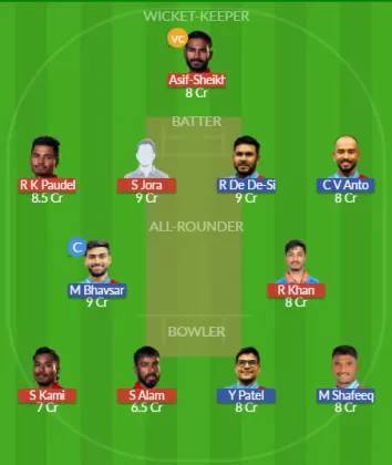 Dream11 SL Team