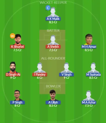 Dream11 SL Team