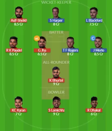 Dream11 SL Team