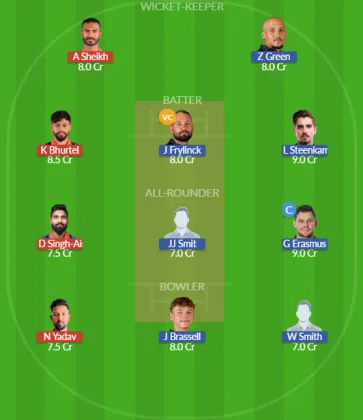 Dream11 SL Team