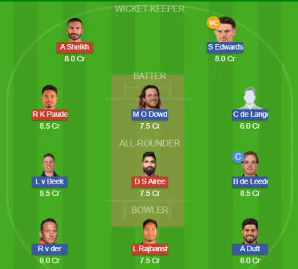 Dream11 SL Team