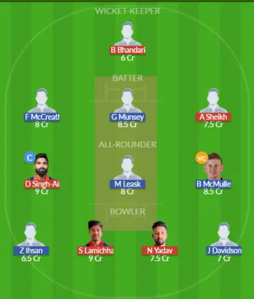 Dream11 SL Team