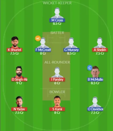 Dream11 SL Team