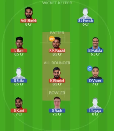 Dream11 SL Team