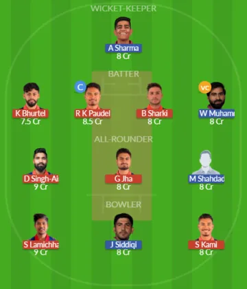 Dream11 SL Team
