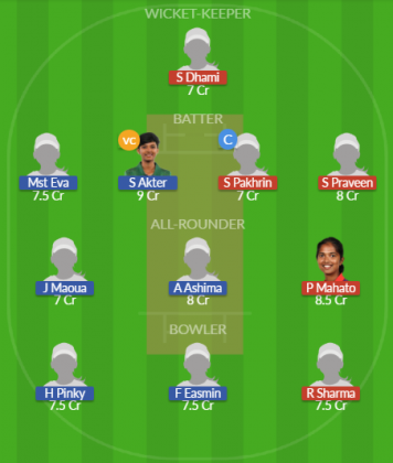 Dream11 SL Team