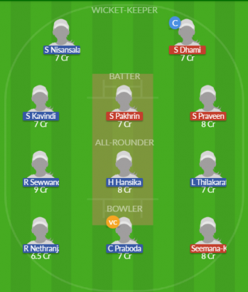 Dream11 SL Team