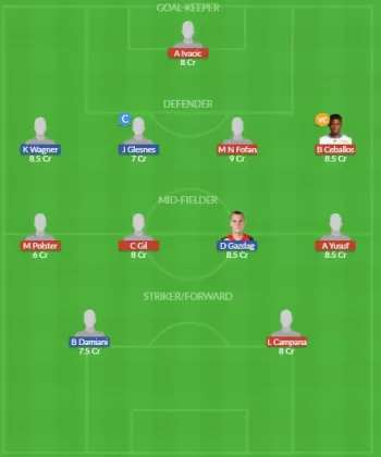 Dream11 SL Team