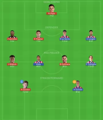 Dream11 SL Team