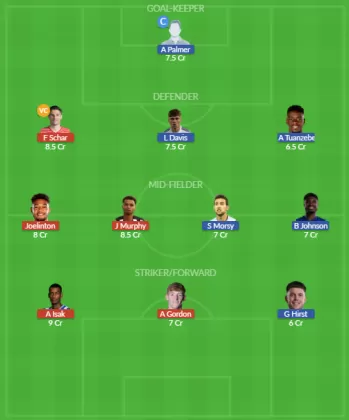 Dream11 SL Team