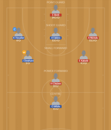 Dream11 SL Team