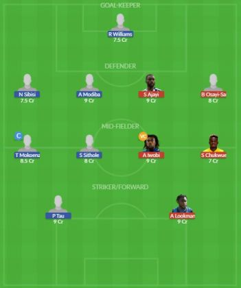 Dream11 SL Team