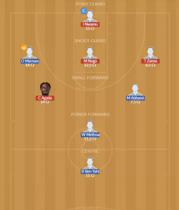 Dream11 SL Team