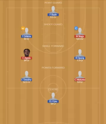 Dream11 SL Team