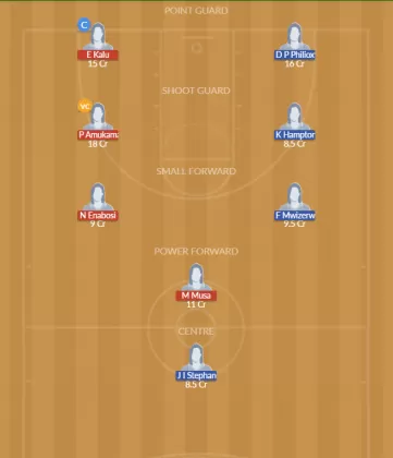 Dream11 SL Team
